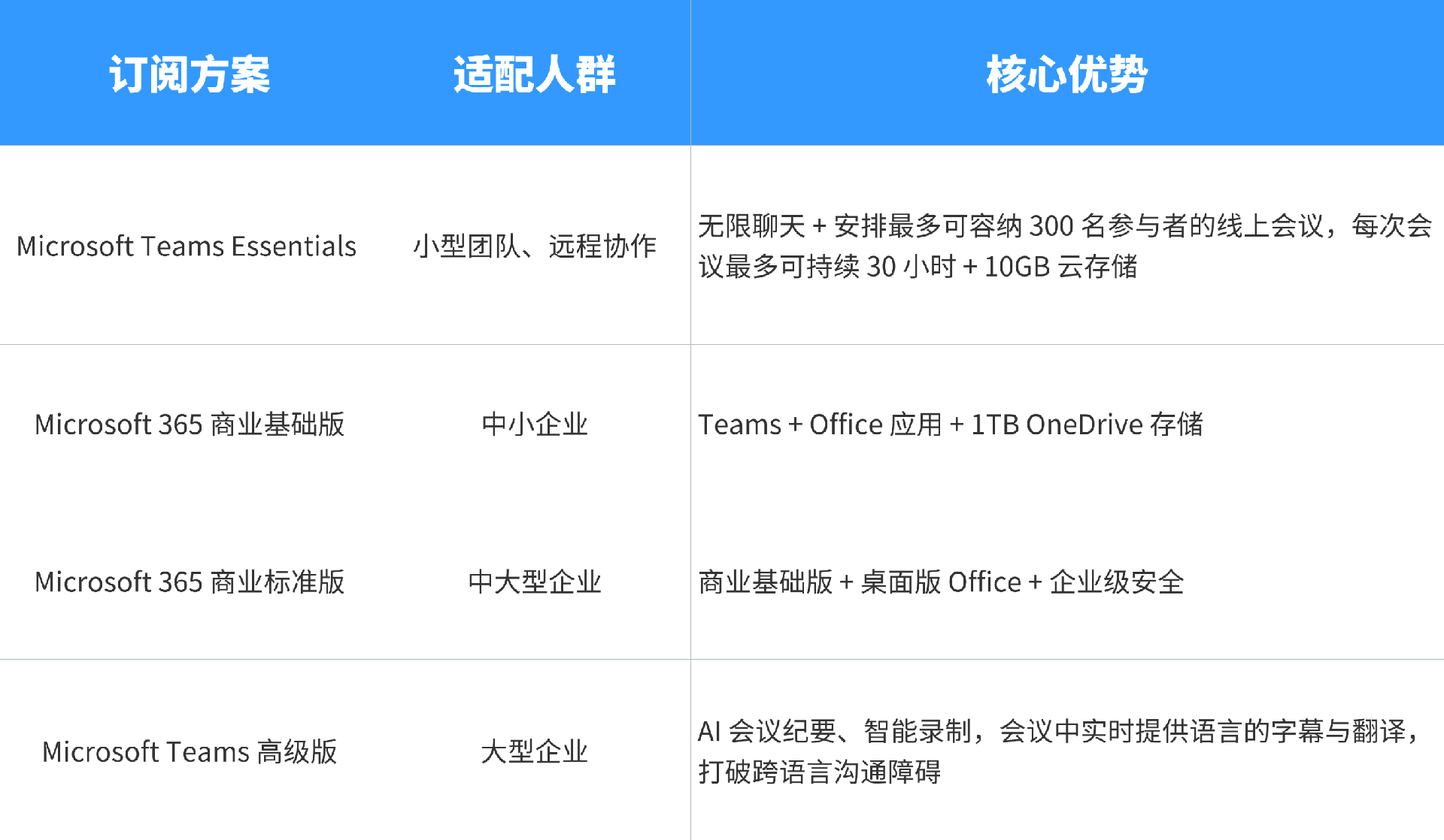 紧急通知公告新闻科技公众号首图 (2).png